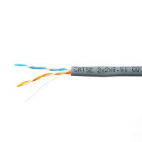 SkyNet CSP-UTP-2-CU