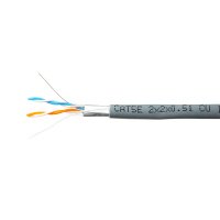 SkyNet CSP-FTP-2-CU
